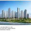 배곧중흥S클래스 이미지