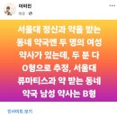 우리동네약국 네이버블로그