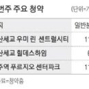 용산-이촌-1136 이미지