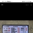흥부호프 이미지