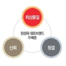 (주)두메촌 정육식당 이미지