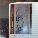 문헌화방
