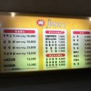 얍주먹고기 이미지