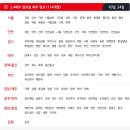 홈플러스(주) 동래점 네이버블로그