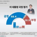네오퓨처스 이미지