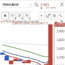 (주)키다리스튜디오 이미지