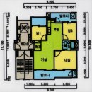 성서한샘타운 이미지