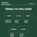수원맨파워 이미지