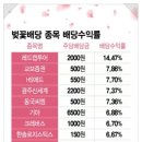 애드씨엠