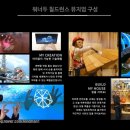 워너키즈 이미지