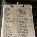 화명역 | [화명역 맛집] 화명동 술집 추천 : 이자카야 골방 방문 후기, 메뉴 추천 !