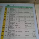 마곡사1 이미지