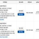 [생활스포츠 지도사 2급 준비] 국민 체육 진흥 공단 구술실기 접수 후기