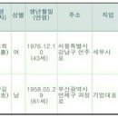 세무사김용희사무소