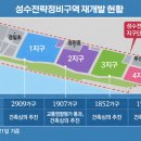 번갯불
