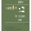 정함 체육관 | 23. 난 아직 성장 중