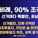 호남 비례,90% 조국당!/선거마다 특별한 호남/선거범죄,주인공은 누구/위조투표지,전부 민주당으로...2.2일 [공병호TV] 이미지