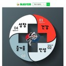 우일태권도 이미지