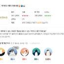 골프존스크린밸리 이미지