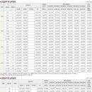 디에이치 이미지