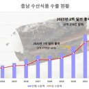 충남식품 이미지