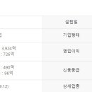 영해이동통신 이미지