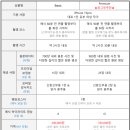 로그유 이미지