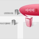 아이미의원 이미지