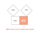 논현1-104 이미지