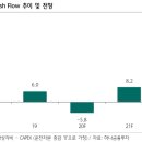 천보상회 이미지