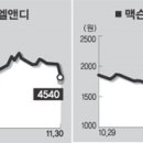 (주)성지건설 이미지