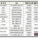 유투에스 이미지