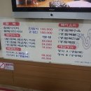 복어대감 이미지