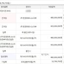 제이비파트너스 이미지