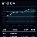 소셜데브