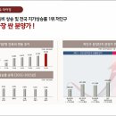 힐스테이트128호