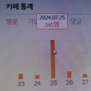 초계주씨대종회 ~ 찾아보기 이미지