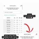 포텐수학