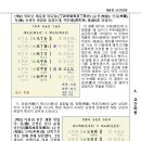 외응(外應) 관련된 이론을 소개드립니다. (유문덕의 "괘기이십법" 중에서) 이미지