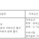 (05월 06일 마감) 동원산업(주) - 수산물사업 연어 수입/수출 담당자 경력직 채용 이미지