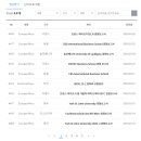 상대교 티스토리