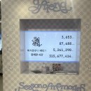 [코엑스 케타포] 여자친구 10주년 SPECIAL STORE 방문 후기
