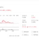 에프제이에이치