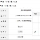 하남-덕풍-덕풍4호 이미지