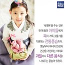 1월 28일(화) 설날이 오면 세뱃돈을 얼마나 줄까 고민이다. 이미지