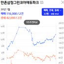 산장파크 이미지