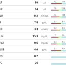 미사 센트럴 동물병원 이미지