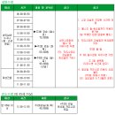 (주)한국스포터 이미지