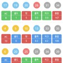 복권 이미지