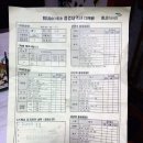 현대자동차(삼선교점) 이미지